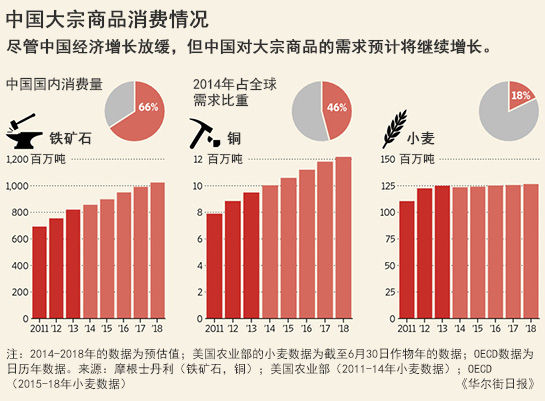 ag电竞官网