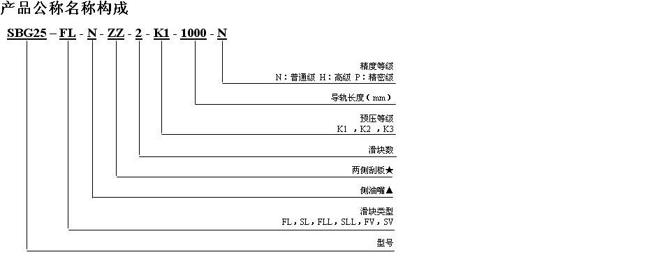 ag电竞官网