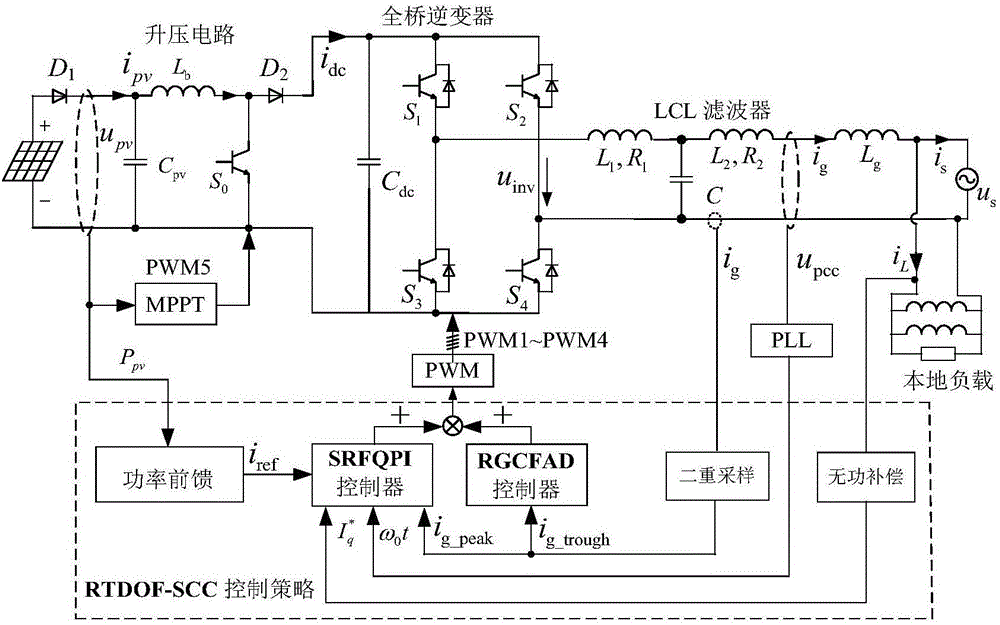 ag电竞官网